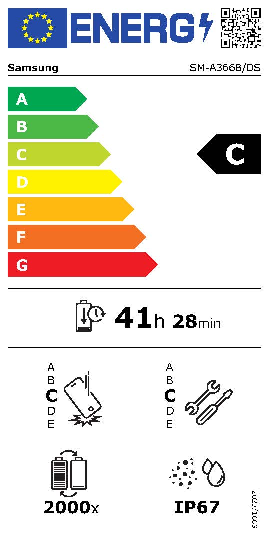Energieeffizienzklasse C