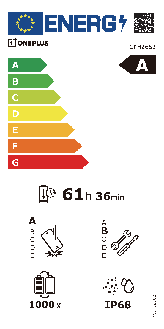 Energieeffizienzklasse A
