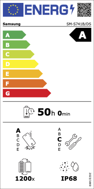 Energieeffizienzklasse A