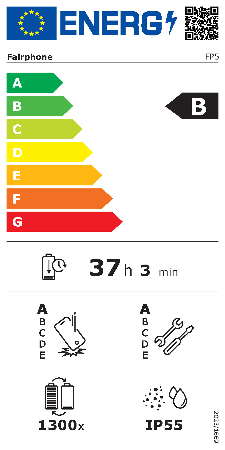Energieeffizienzklasse B